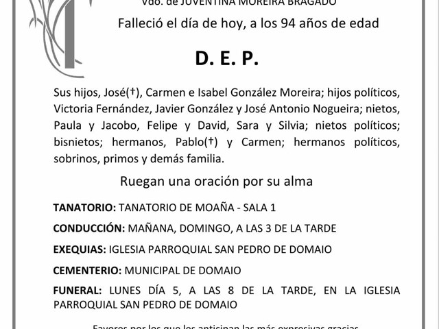 D. ÁLVARO GONZÁLEZ BLANCO